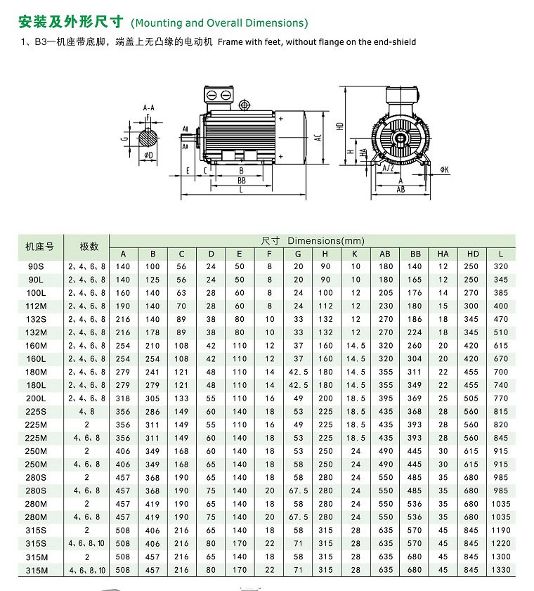 YE2電機(jī)安裝尺寸2